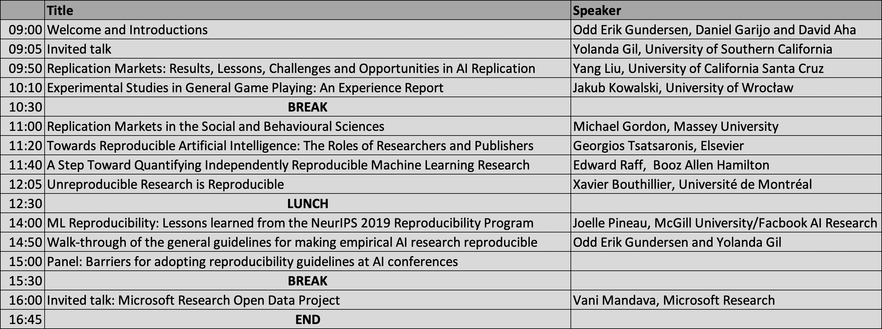 Home Digital Human At AAAI 2024, 54 OFF