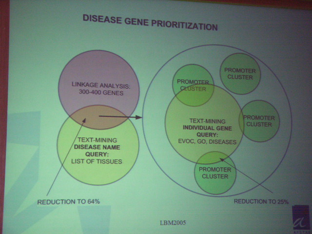 Disease_Gene_Priority.jpg
